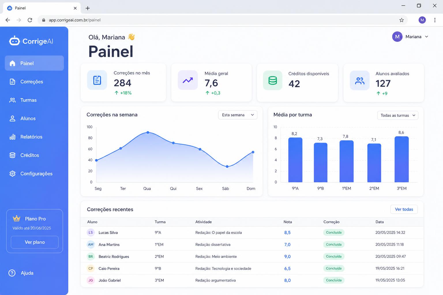 Painel da Corrige AI corrigindo prova manuscrita